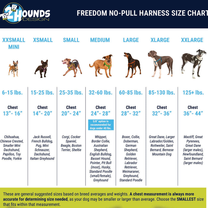 Arnés antitirones para perro Freedom No-Pull azul marino, foto 4