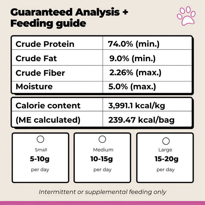 Freeze-Dried Turkey Heart Dog Treats, photo 4