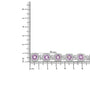 1/10 Ct. T.W. 7x7 mm Cushion-Cut Purple Amethyst and Round-Cut Diamond Square Shape Tennis Bracelet in Sterling Silver, photo 7