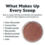 Beet and Blueberry Goat Milk Dog Food Topper, photo 2